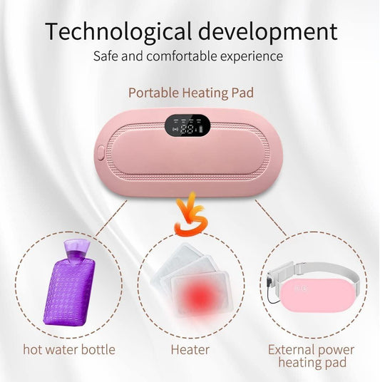 ComfortEase™ Portable Heating Pad